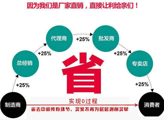 �۱�ϩ�������a(ch��n)�S�ҏS��ֱ�N��